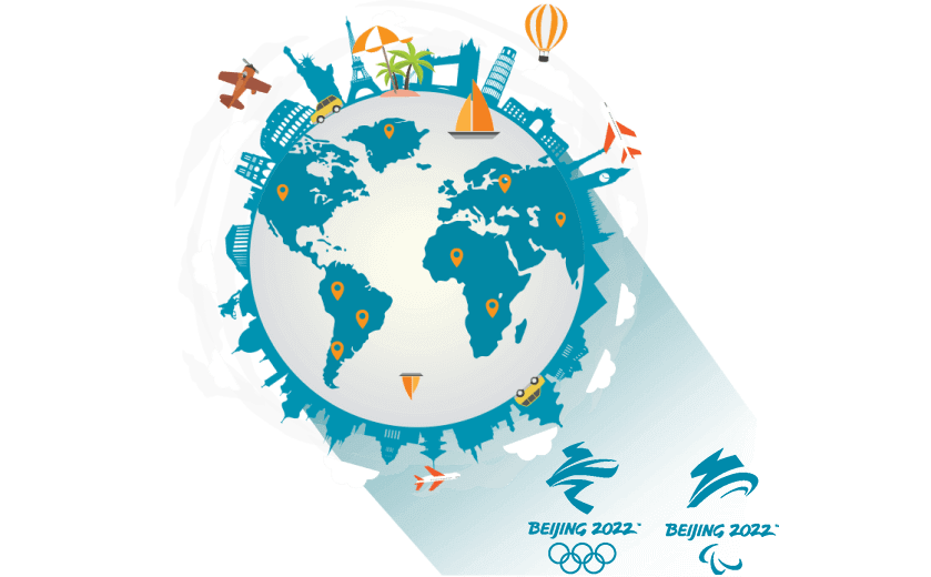 在瓦努阿图连接到中国的代理 - 通行中国